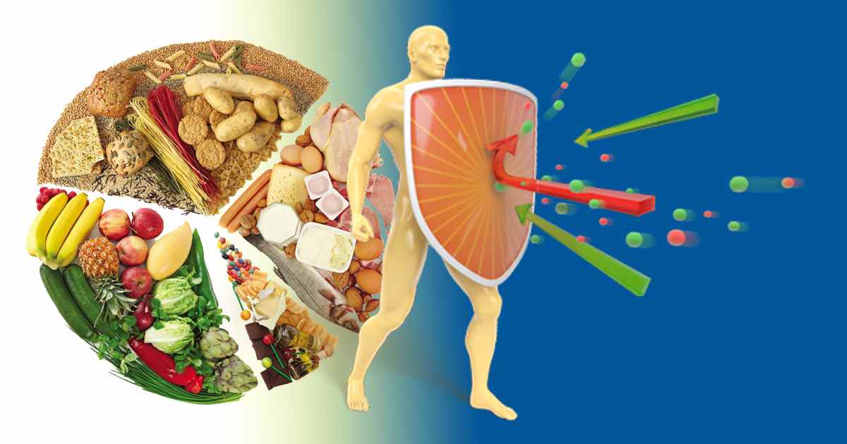 How to Incorporate Immune Powder into Your Daily Routine: Simple and Effective Strategies