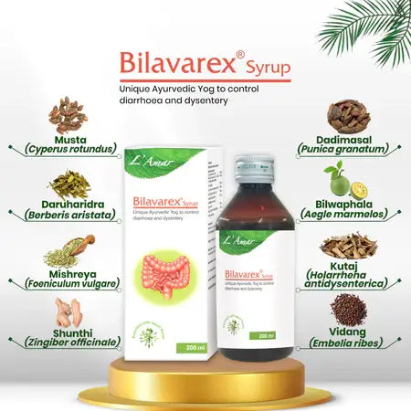 BILAVAREX SYRUP
